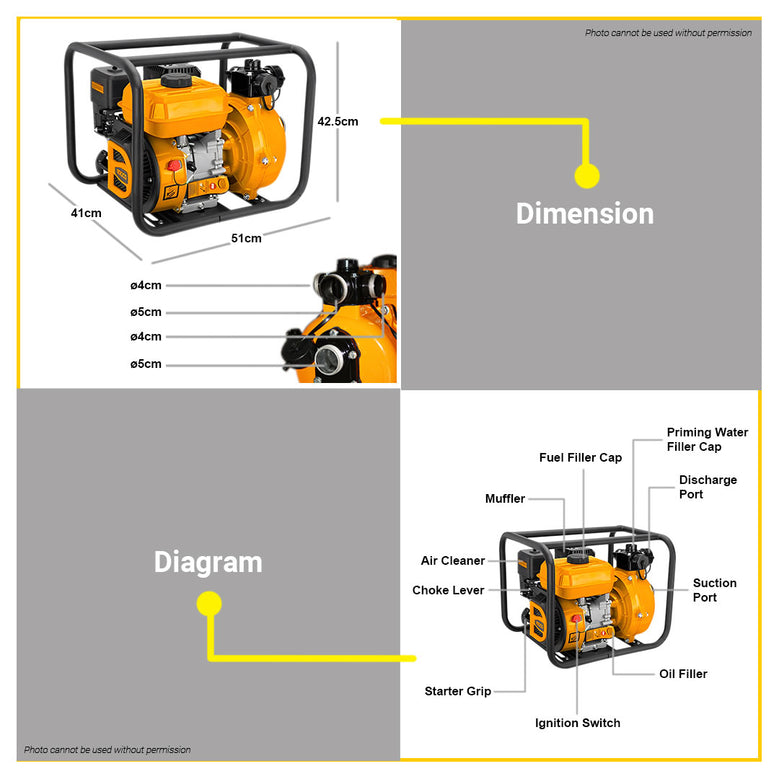 Gasoline High Pressure Water Pump 7.5HP GWP201H ING-WP - Image 2